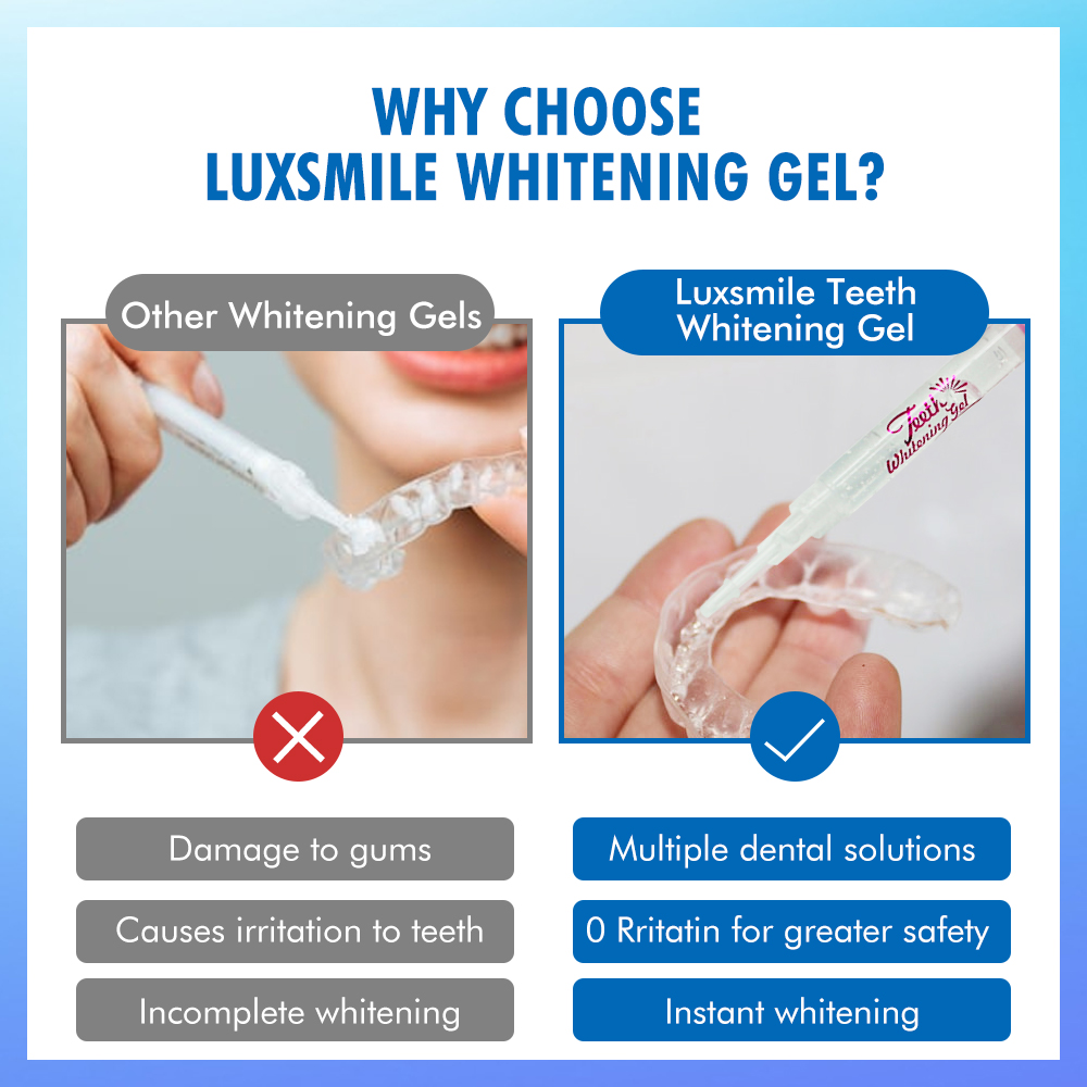 Gel sbiancante per denti PAP o - Teeth Whitening Gels recensione e prezzo