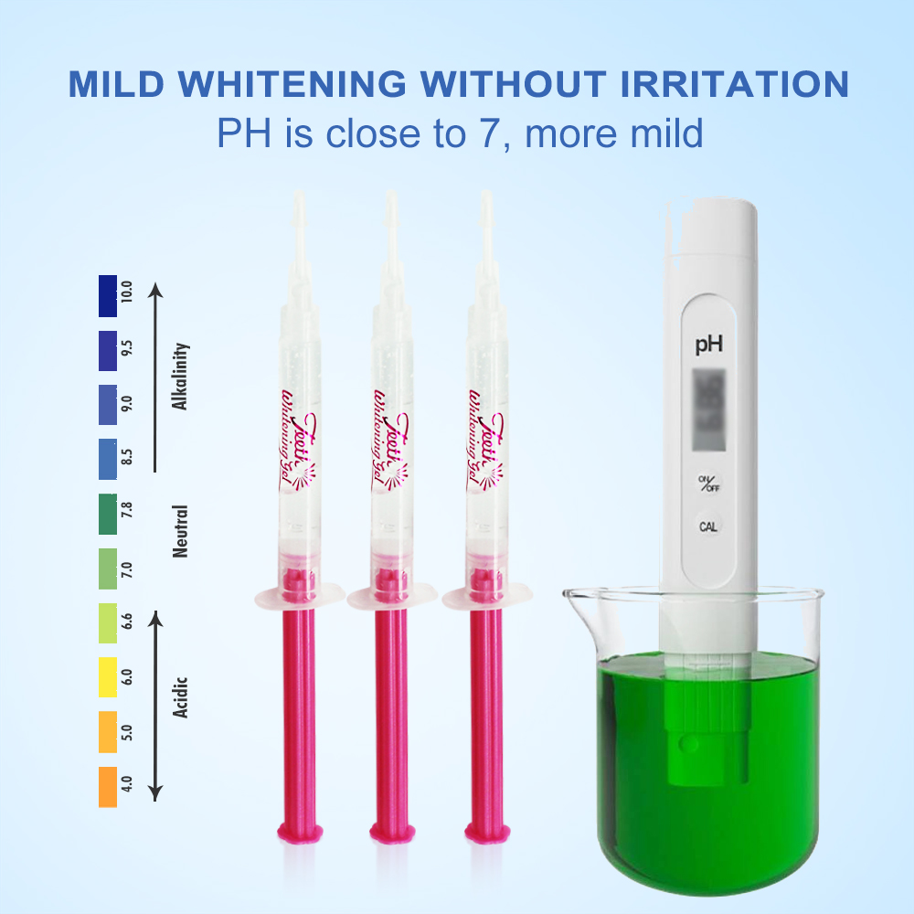 Gel sbiancante per denti PAP o - Teeth Whitening Gels recensione e prezzo