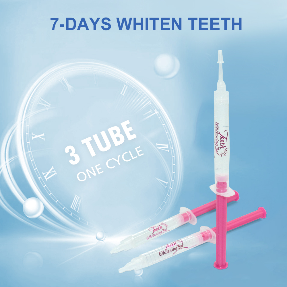 Gel sbiancante per denti PAP o - Teeth Whitening Gels recensione e prezzo