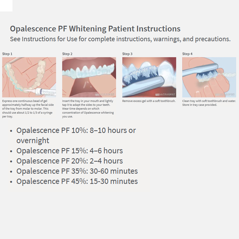 Opalescence Whitening 20% PF 2 - Teeth Whitening At Home Kit recensione e prezzo