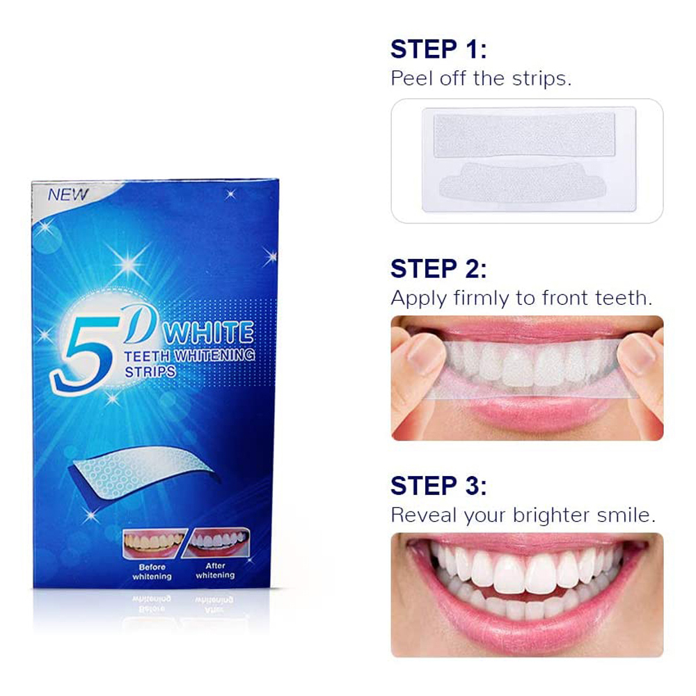 Strisce Sbiancanti 5D per Dent - Teeth Whitening Xylitol recensione e prezzo