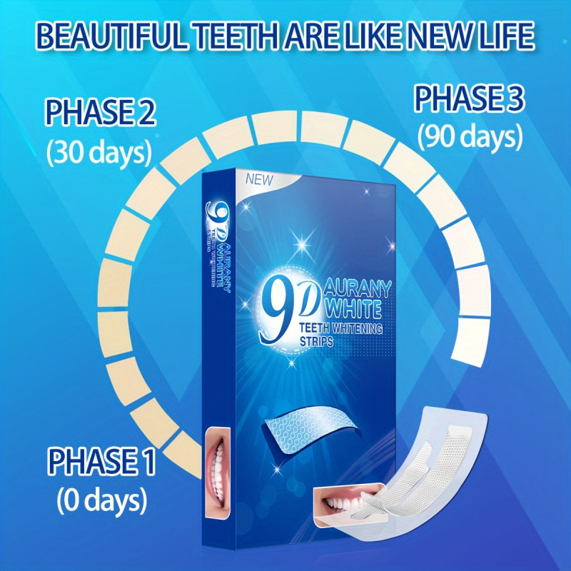 21 paia di strisce sbiancanti  - Teeth Whitening Gels recensione e prezzo