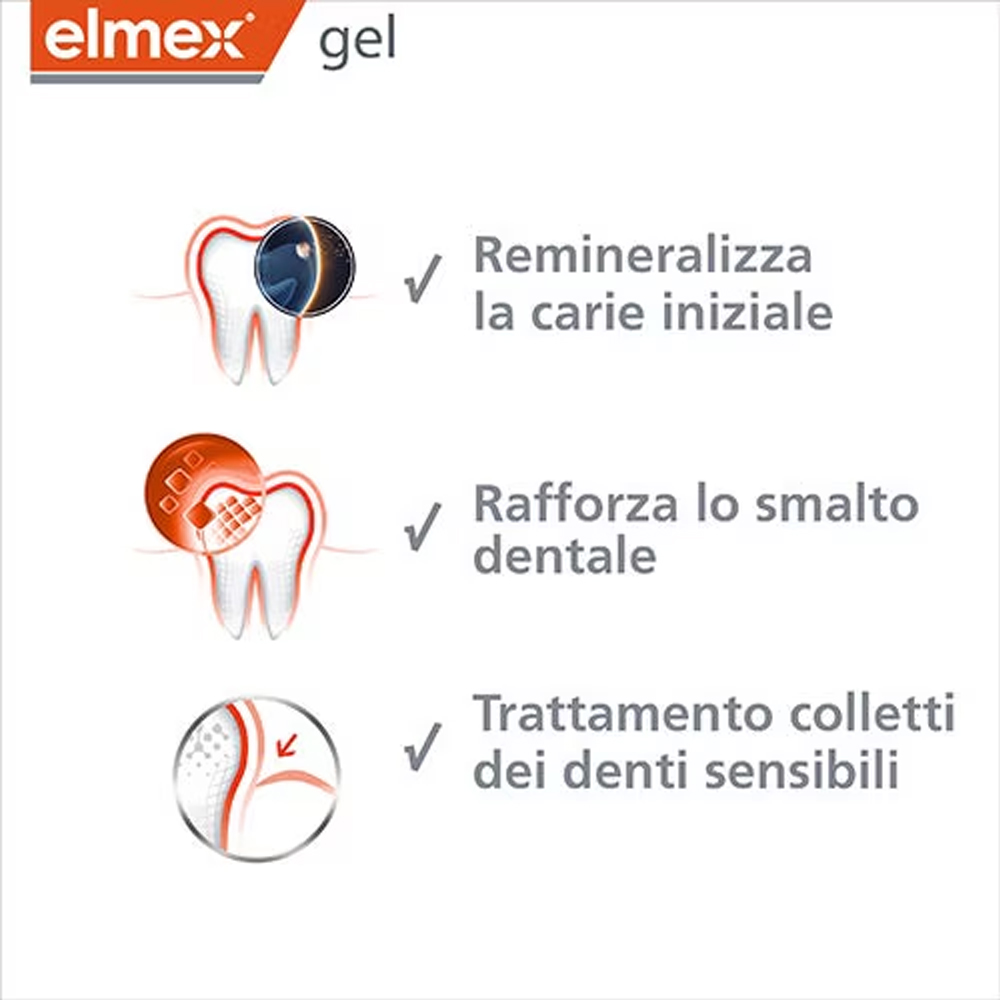 Elmex Gel Dentifricio al Fluor - Teeth Whitening Gels recensione e prezzo