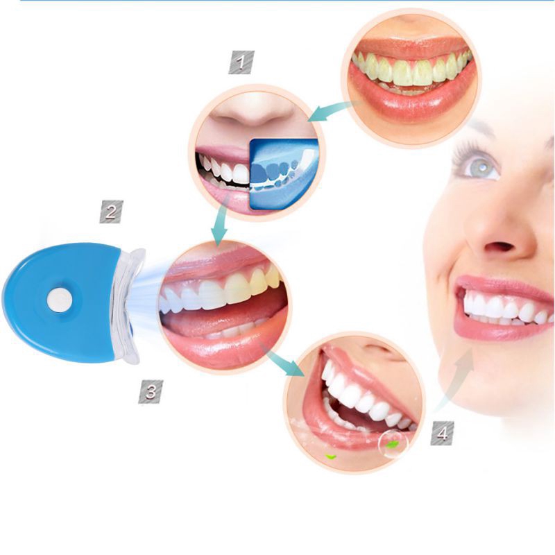 Lampada LED per Sbiancamento D - Teeth Whitening With Laser recensione e prezzo